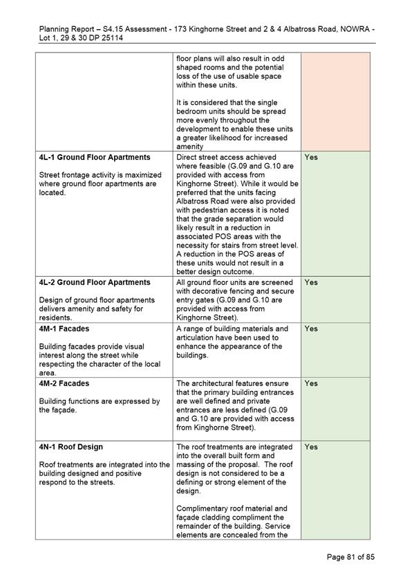 A picture containing table

Description automatically generated