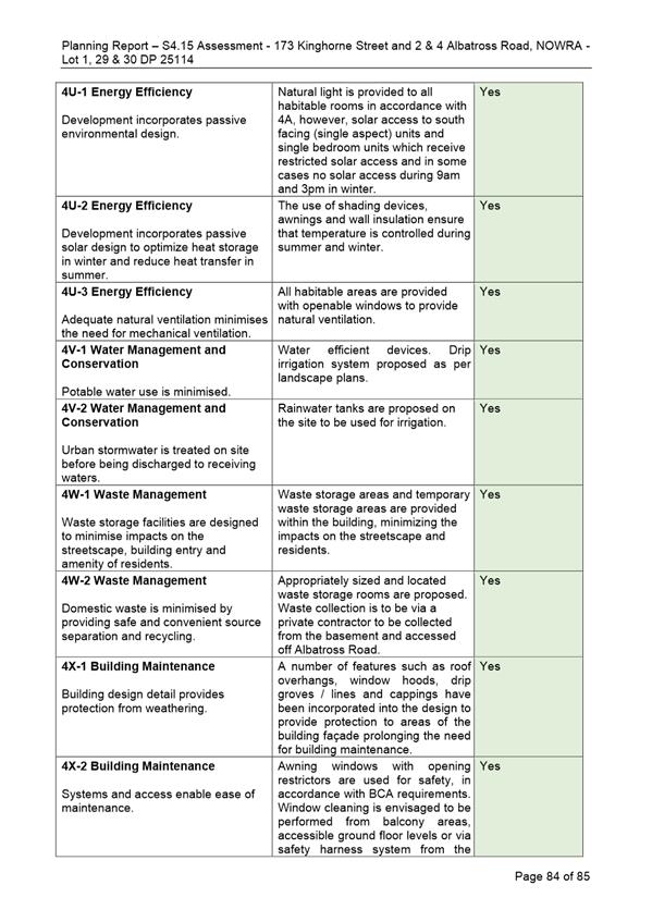 Table

Description automatically generated