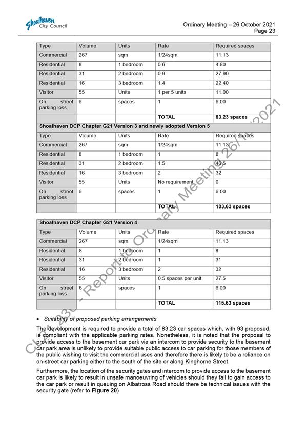 Table

Description automatically generated