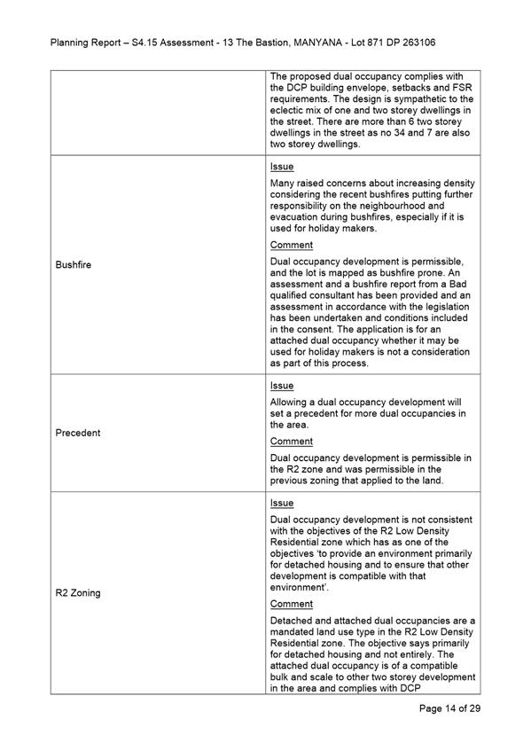 Table

Description automatically generated