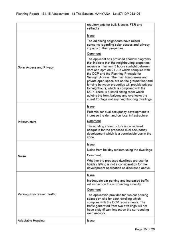 Table

Description automatically generated