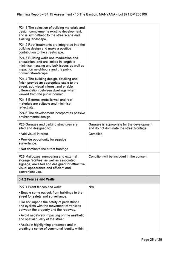 Table

Description automatically generated