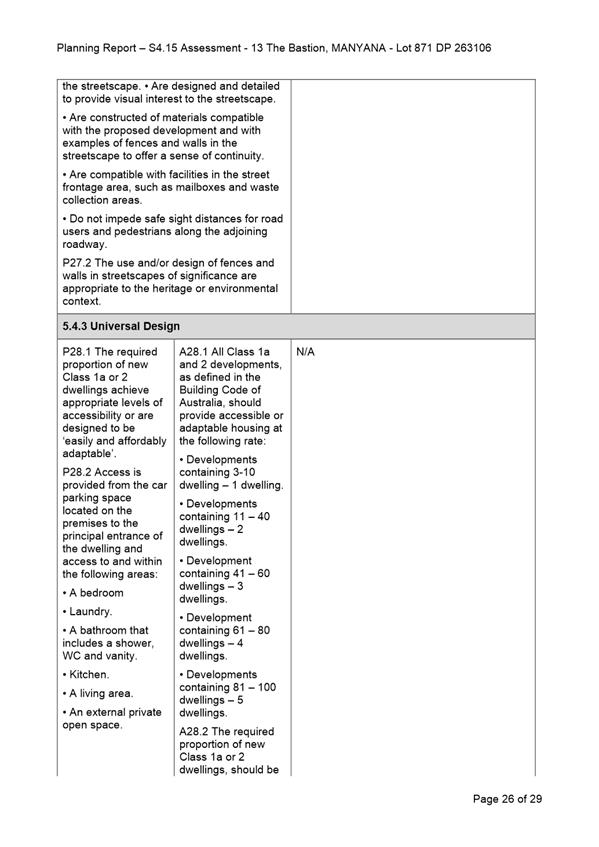 Table

Description automatically generated