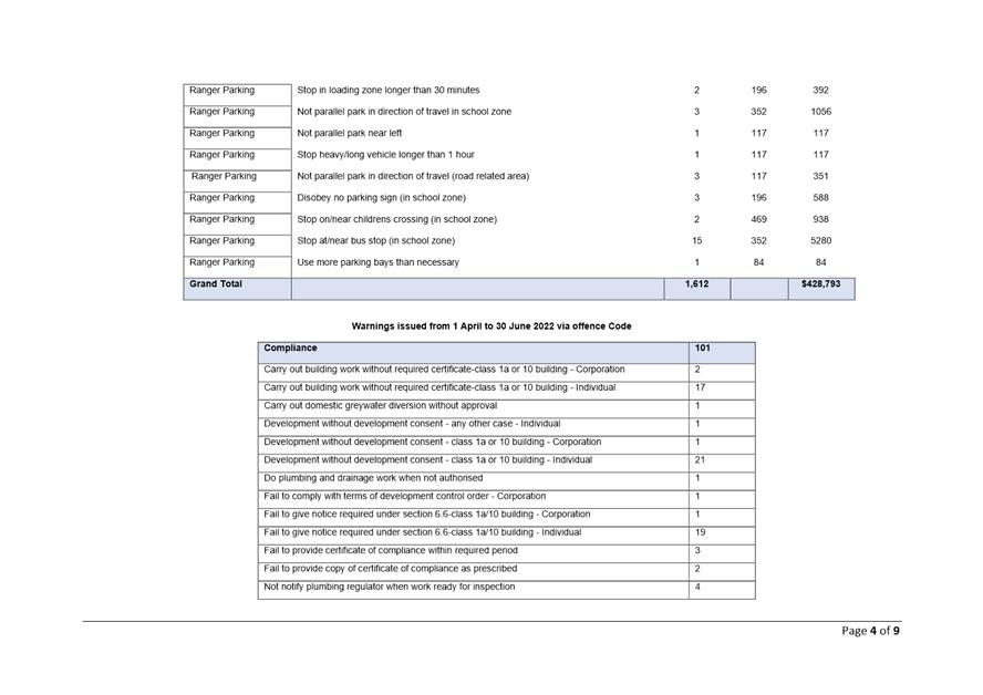 Table

Description automatically generated