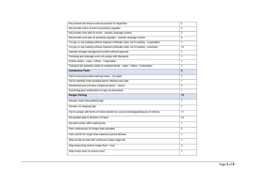 Table

Description automatically generated