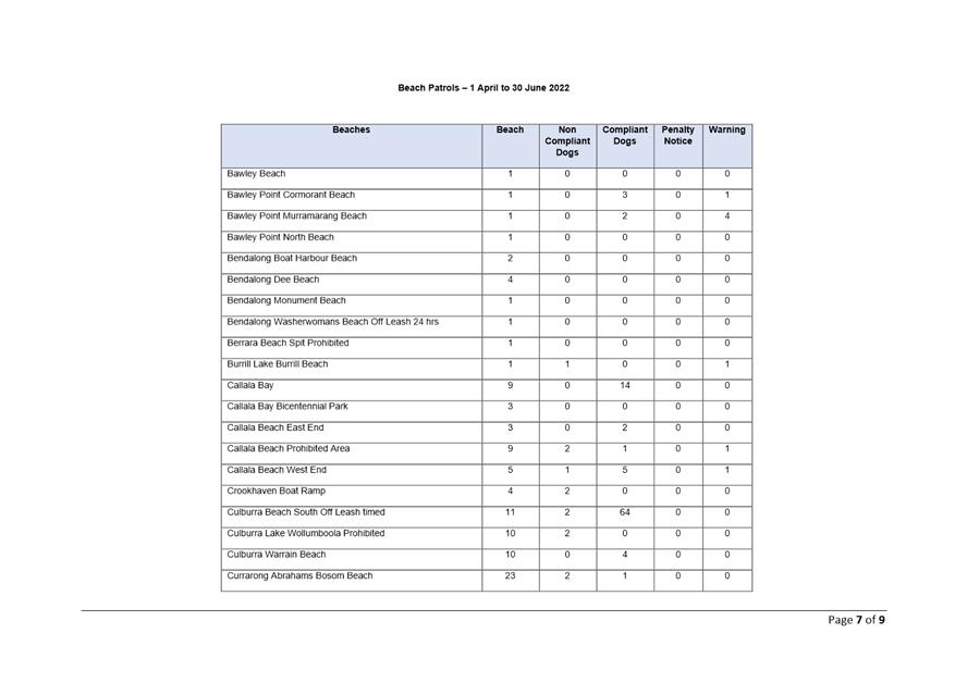 Table

Description automatically generated
