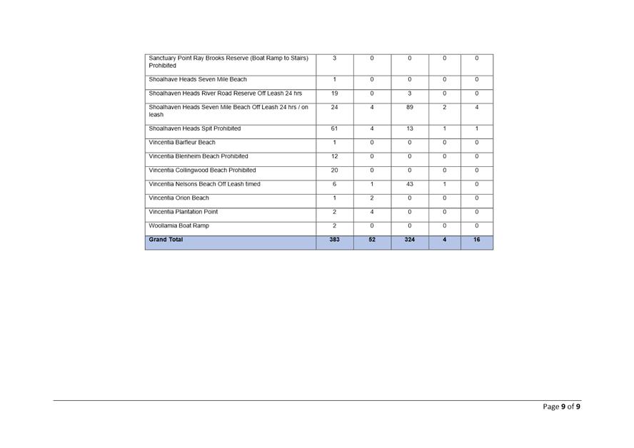 Table

Description automatically generated