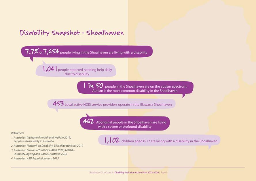 Text, timeline

Description automatically generated