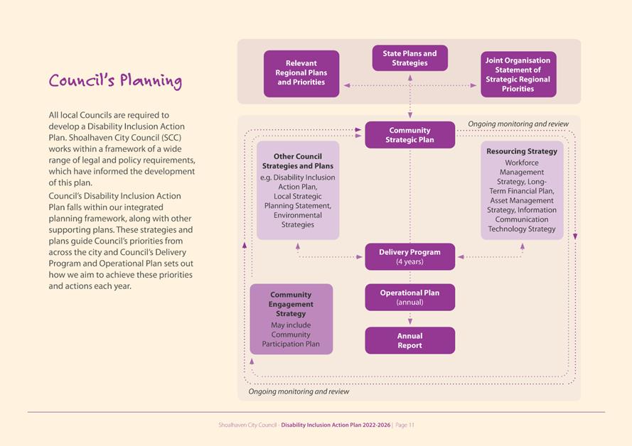 Diagram

Description automatically generated