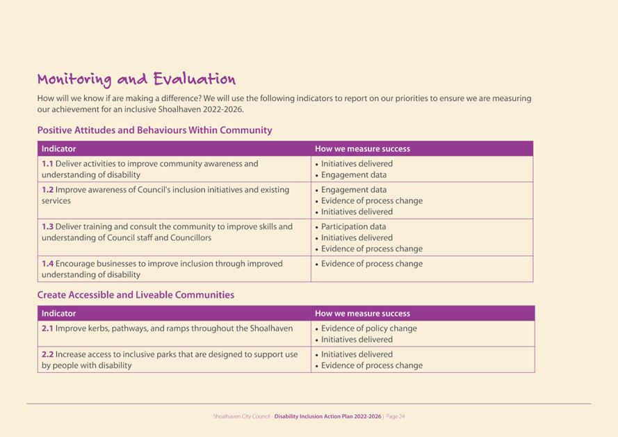Table

Description automatically generated with medium confidence