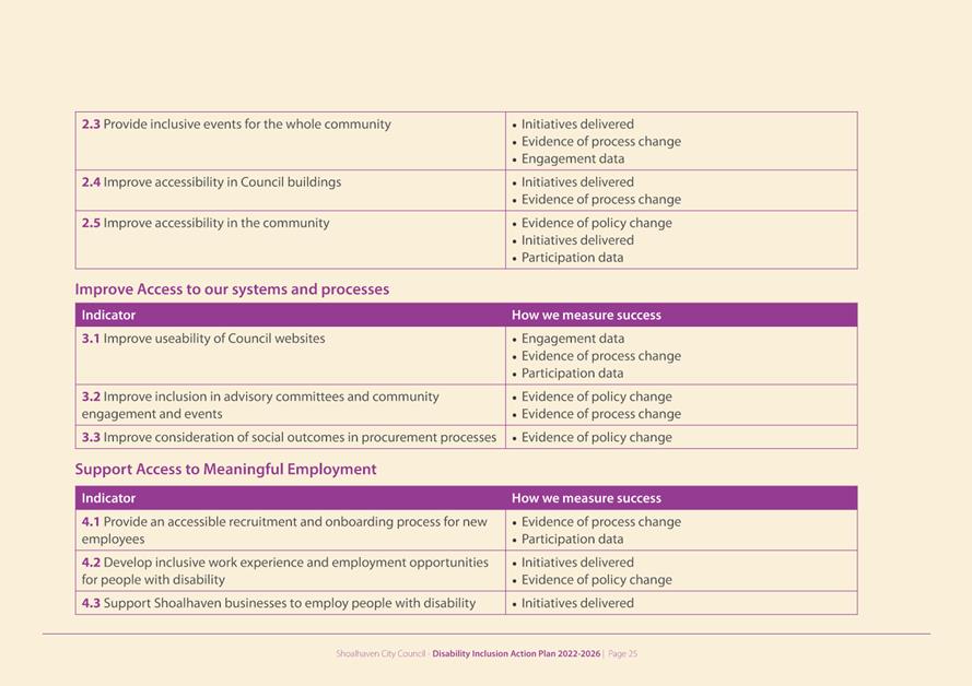 Table

Description automatically generated with low confidence