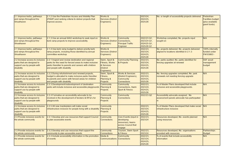 Table

Description automatically generated
