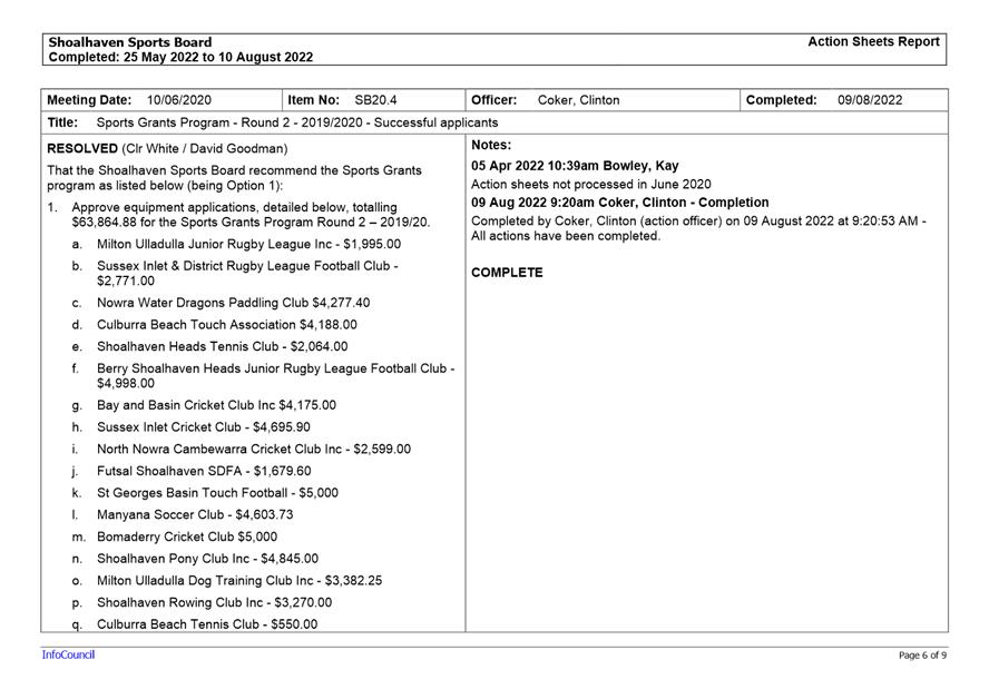 PDF Creator