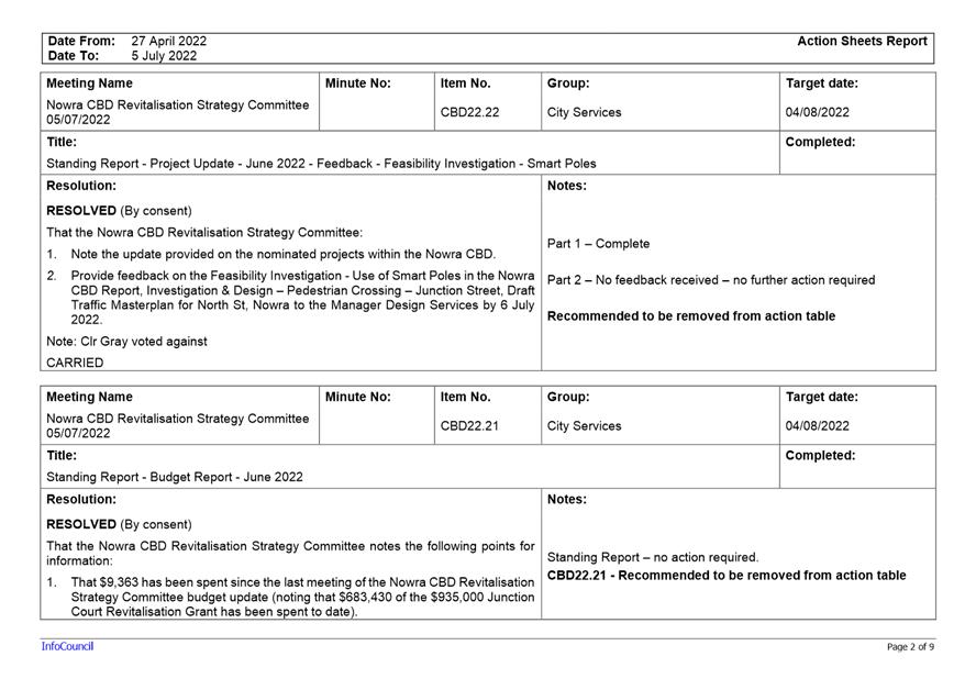Table

Description automatically generated