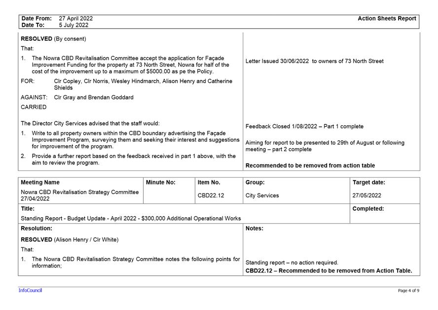 Table

Description automatically generated