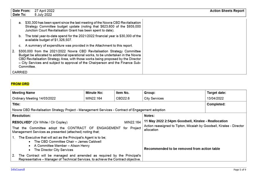 Table

Description automatically generated