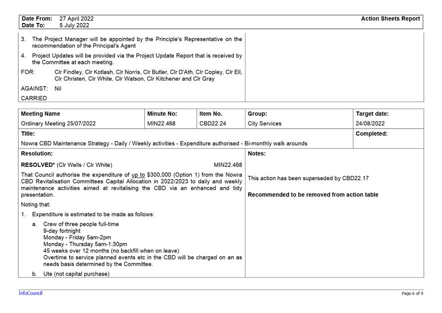 Table

Description automatically generated