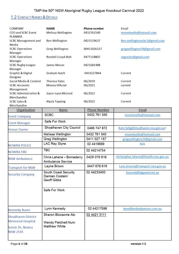 Table

Description automatically generated