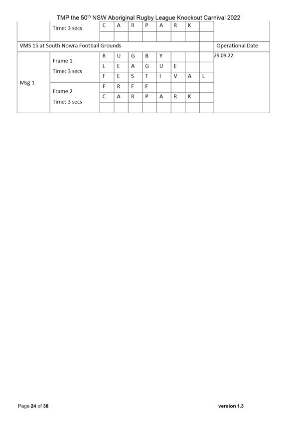 Diagram

Description automatically generated