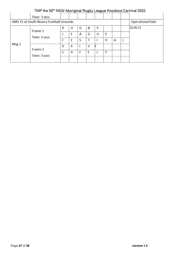 Table

Description automatically generated