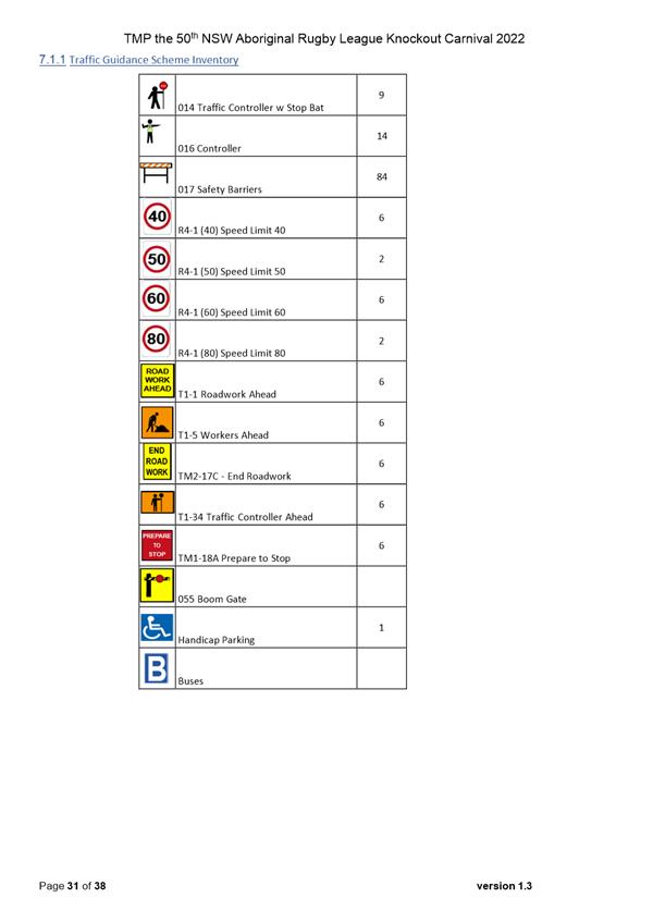 Table

Description automatically generated