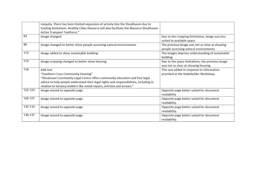 Table

Description automatically generated