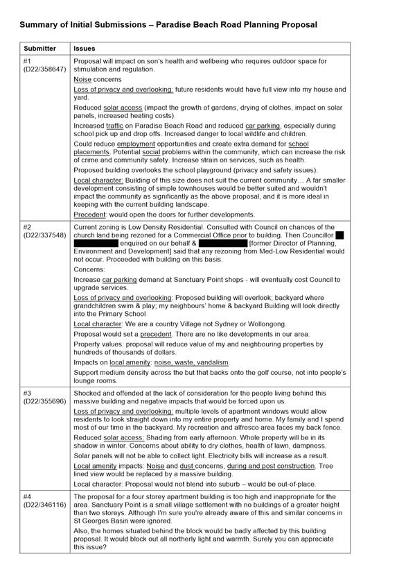 Text

Description automatically generated