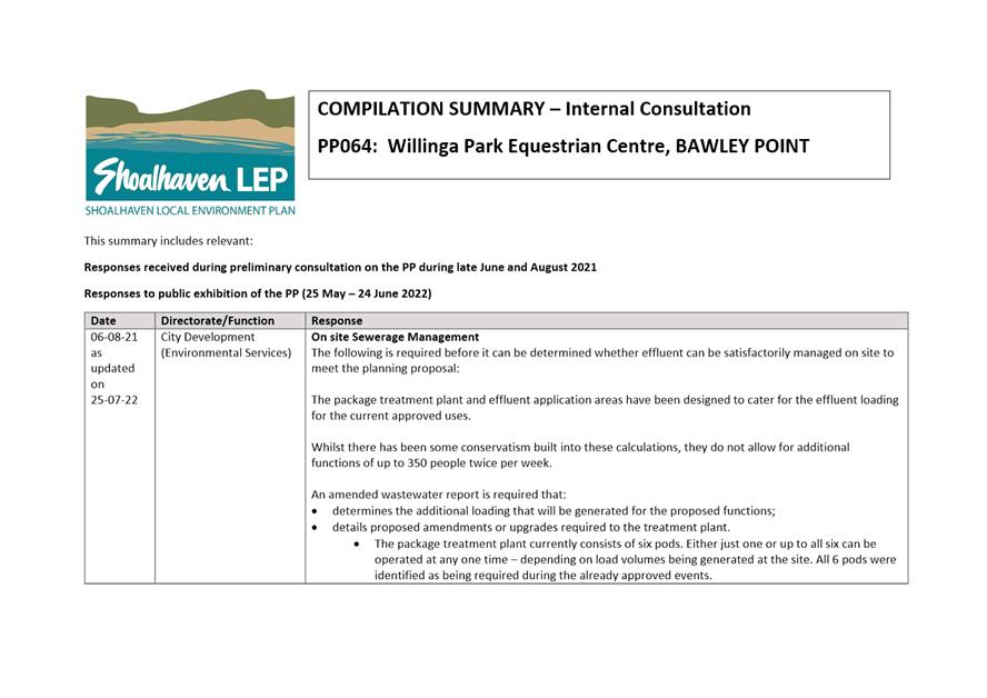Table

Description automatically generated