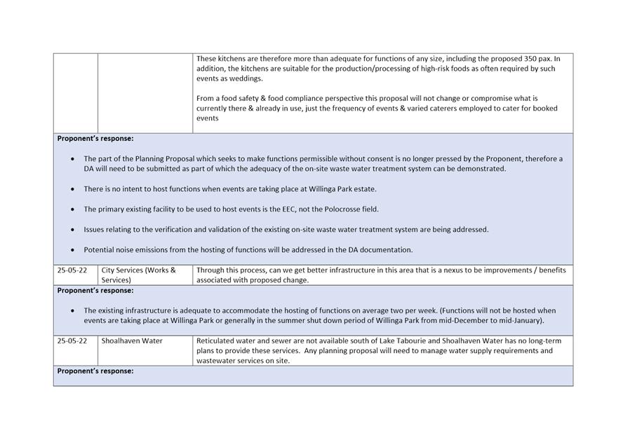 Table

Description automatically generated