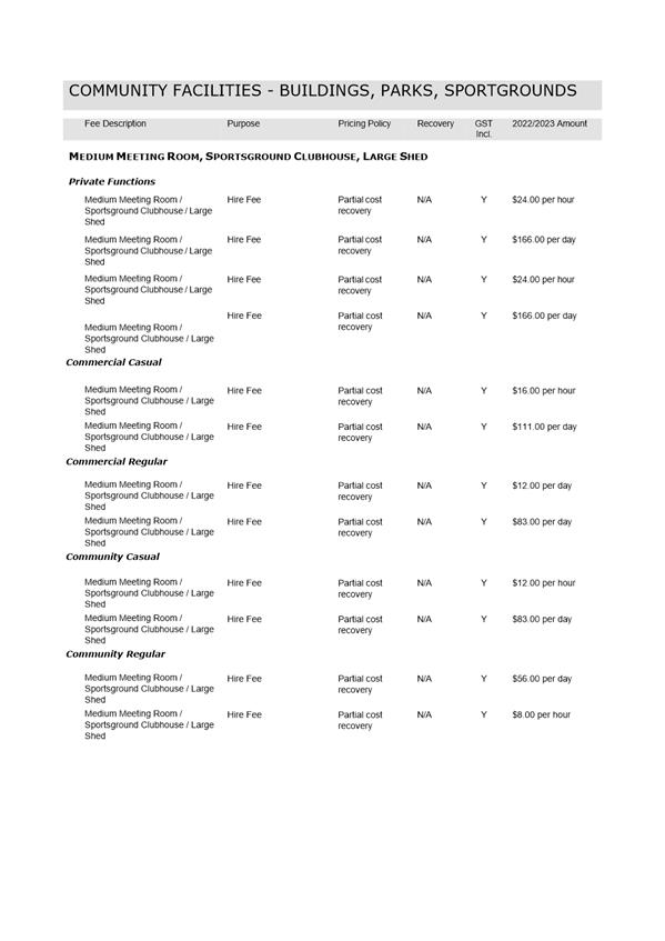 Table

Description automatically generated