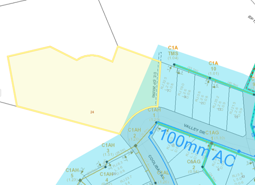 A picture containing chart

Description automatically generated