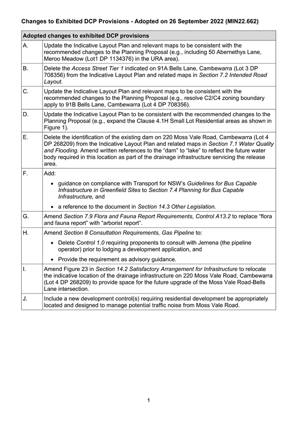 Text

Description automatically generated