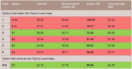 Table

Description automatically generated