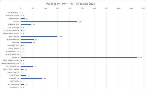 Chart

Description automatically generated with low confidence