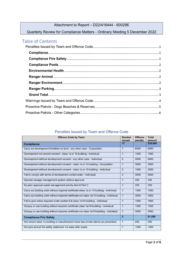 Table

Description automatically generated
