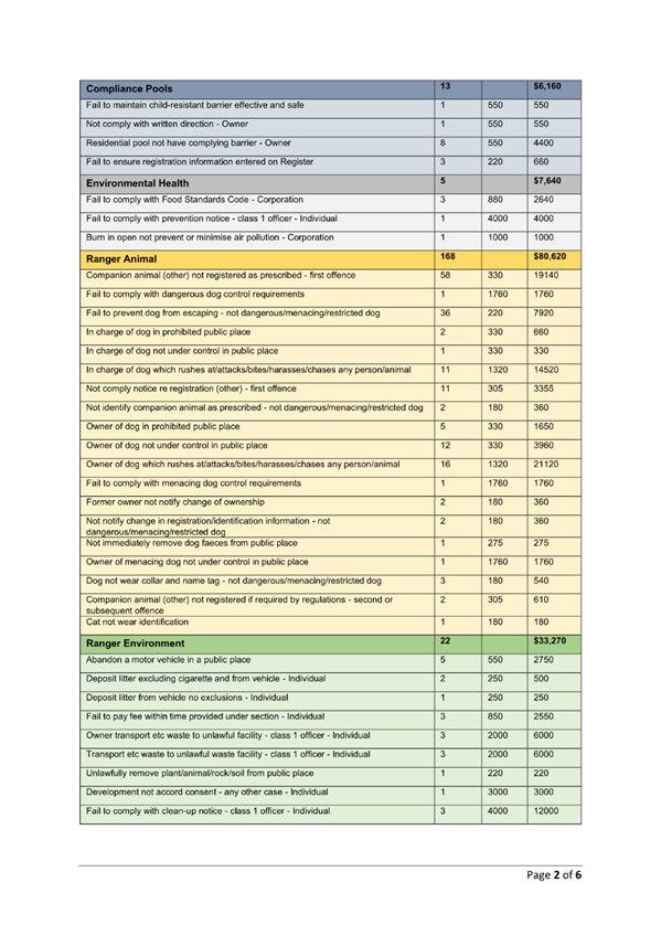 Table

Description automatically generated