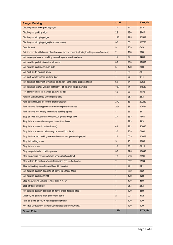 Table

Description automatically generated
