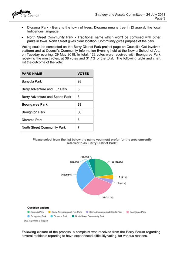 Chart, table, pie chart

Description automatically generated