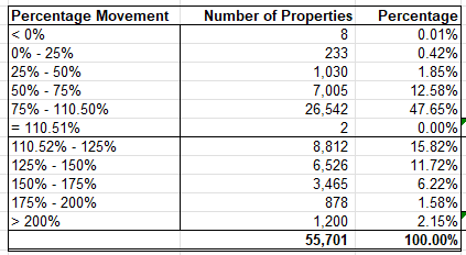 Table

Description automatically generated