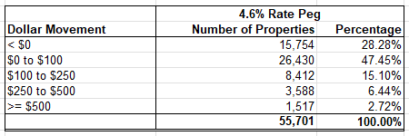 Table

Description automatically generated