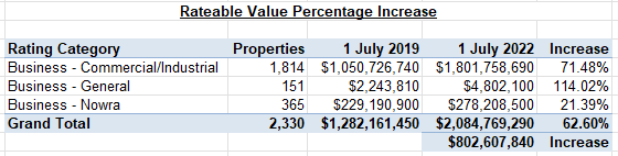 Table

Description automatically generated
