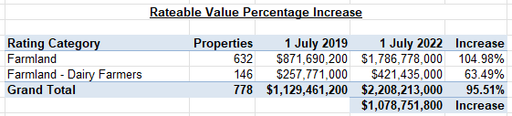 Table

Description automatically generated
