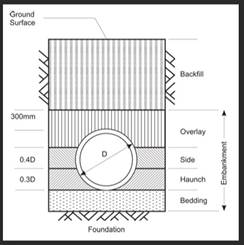 Diagram, engineering drawing

Description automatically generated
