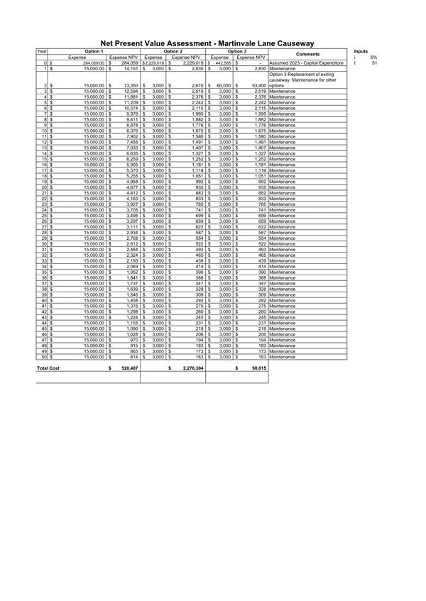 Table

Description automatically generated