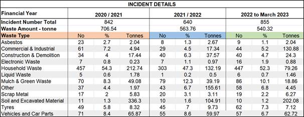Table

Description automatically generated