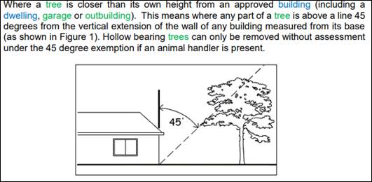 Diagram

Description automatically generated