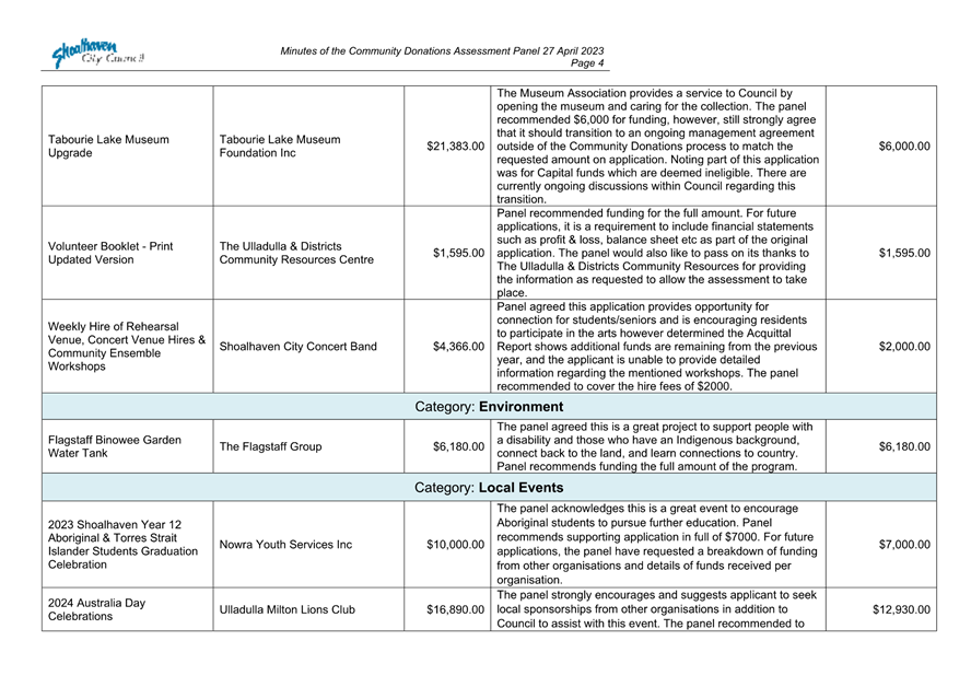 A close-up of a document

Description automatically generated with medium confidence
