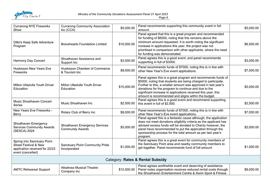 A close-up of a document

Description automatically generated with medium confidence