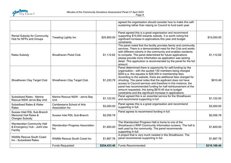 A close-up of a document

Description automatically generated with medium confidence