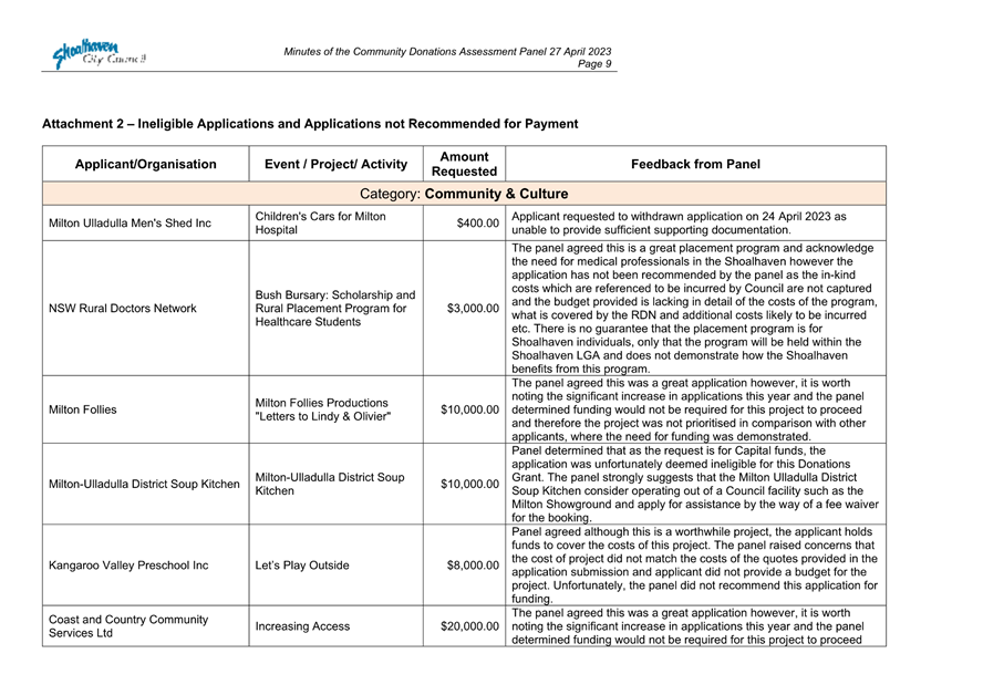 A close-up of a document

Description automatically generated with medium confidence